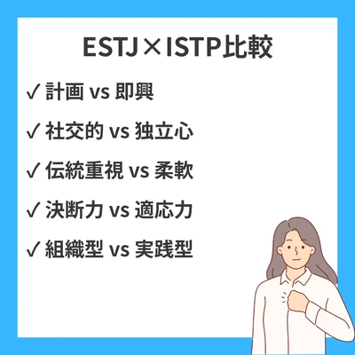 ESTJとISTPの違いと見分け方を徹底解説！のアイキャッチ画像