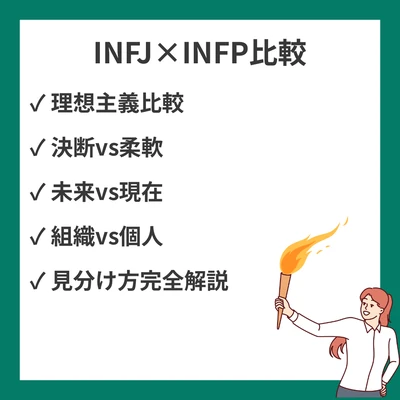 INFJとINFPの違いと見分け方を徹底解説！のアイキャッチ画像