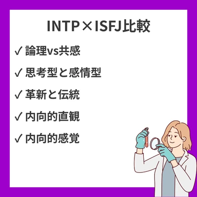 INTPとISFJの違いと見分け方を徹底解説！のアイキャッチ画像