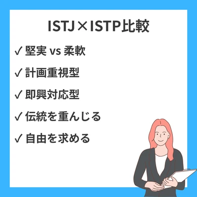 ISTJとISTPの違いと見分け方を徹底解説！のアイキャッチ画像